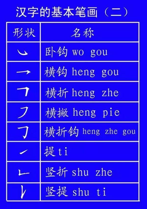 月yue三撇念什么字（月yue加三撇念什么字）-第22张图片pian-悠嘻资讯网