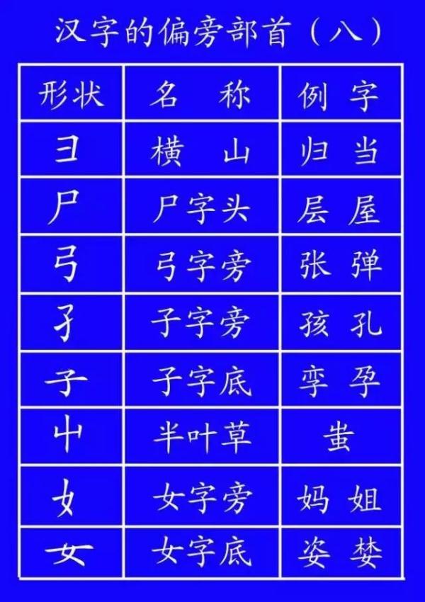 月三撇念什么字（月加三撇念什么字）-第31张图片-昕阳网