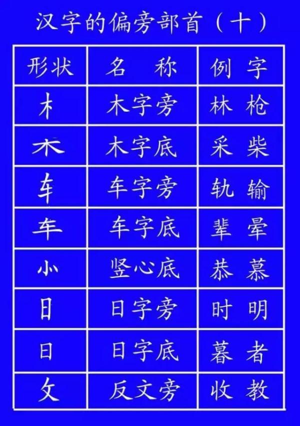 月三撇念什么字（月加三撇念什么字）-第33张图片-昕阳网