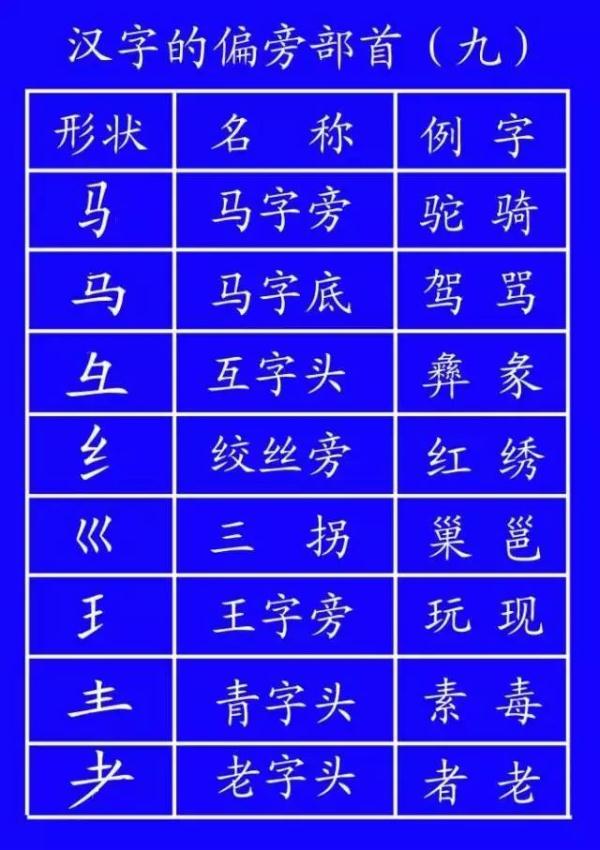 月三撇念什么字（月加三撇念什么字）-第32张图片-昕阳网