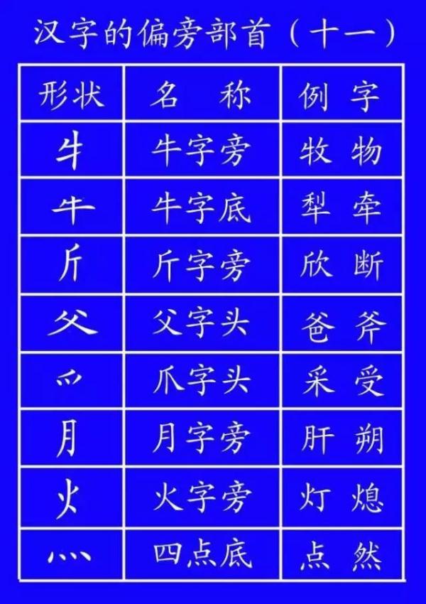 月三撇念什么字（月加三撇念什么字）-第34张图片-昕阳网