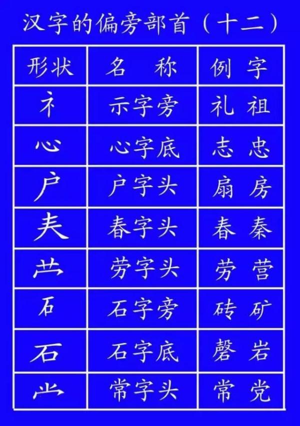 月三撇念什么字（月加三撇念什么字）-第35张图片-昕阳网