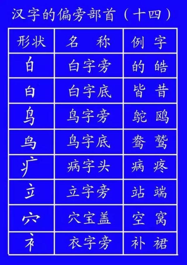 月三撇念什么me字（月加三撇念什么字zi）-第37张图片-悠you嘻资讯网