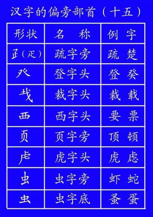 月三撇念什么字zi（月加三撇念什么字zi）-第38张图tu片-悠嘻资讯网