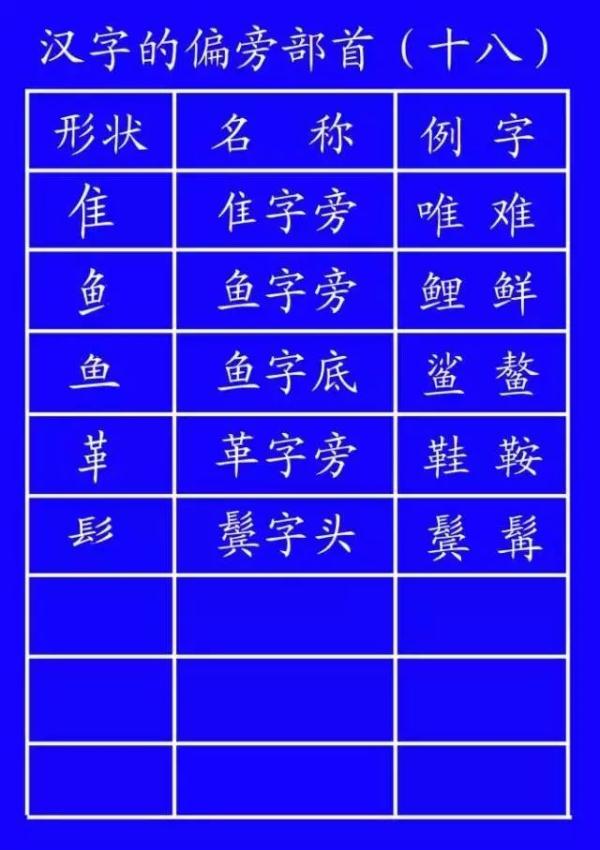 月三撇念什么字（月yue加三撇念什么字）-第41张图片pian-悠嘻资讯网