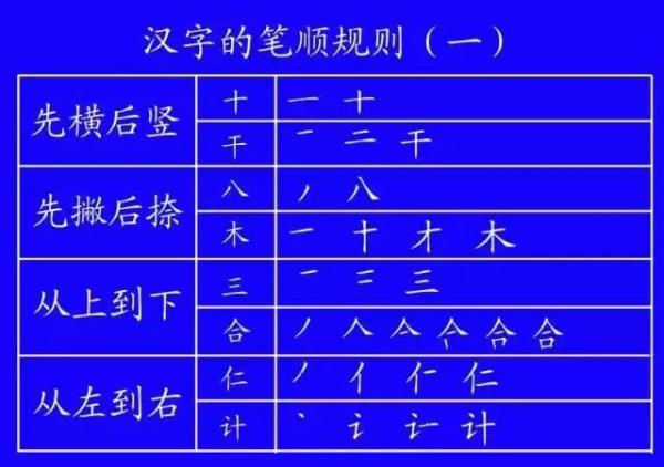 月三撇念什么字（月加三撇念什么字）-第42张图片-昕阳网