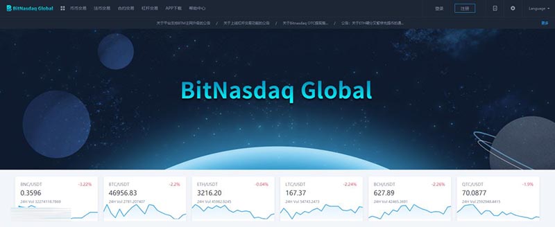 2022BitNasdaq交易所好不好？BitNasdaq比交所安全靠谱吗？-第1张图片-昕阳网