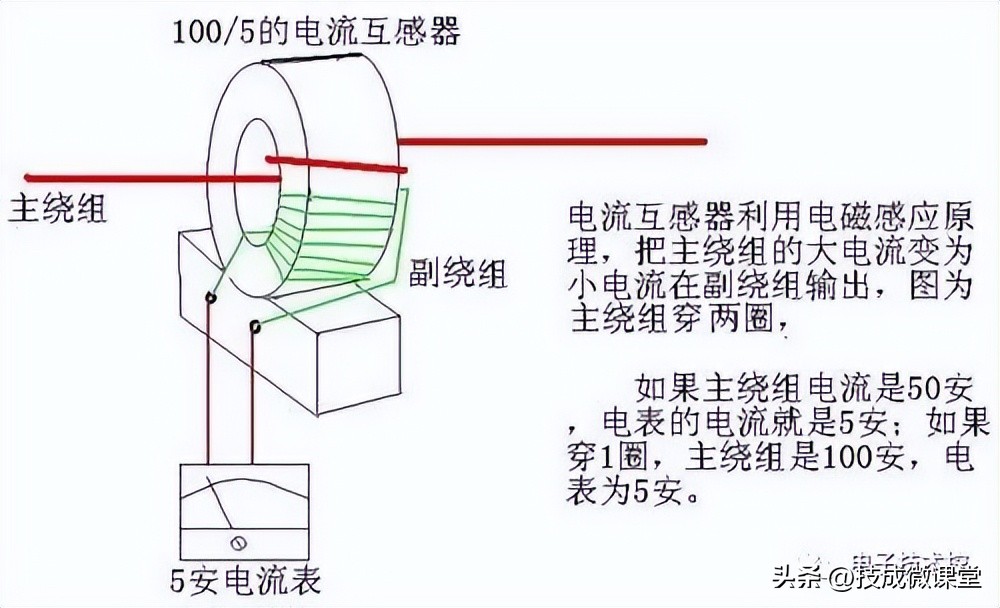 单相电表接线图（家用220v电表接线图）-第7张图片-昕阳网