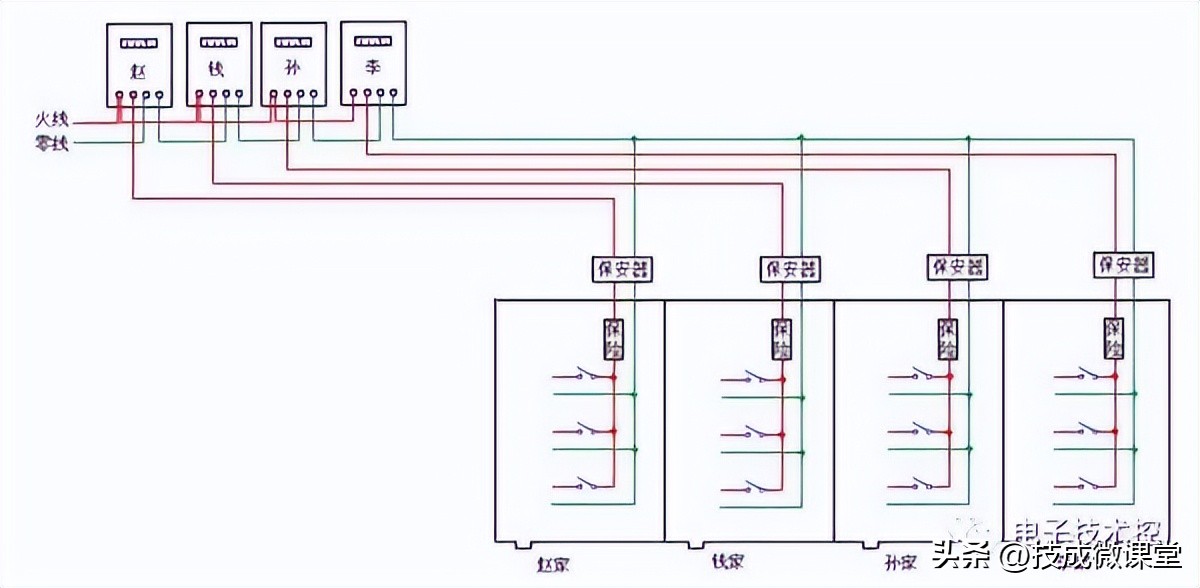 单相电表接线图（家用220v电表接线图）-第27张图片-昕阳网