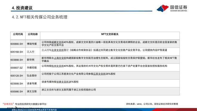 nft中国在哪里下载(傲游中国在哪里下载)-第1张图片-昕阳网