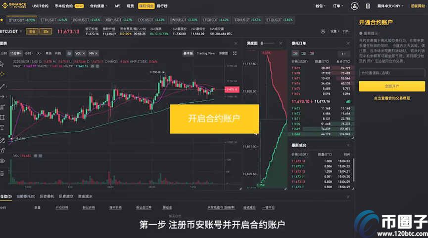 2022币安合约交易怎么玩新手入门教程！-第1张图片-昕阳网