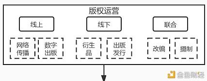 NFTCN正规吗(NFTCN正规吗)-第1张图片-昕阳网