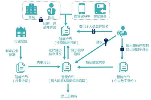 2022ethbtc是什么意思以太坊比特币价格-第1张图片-昕阳网