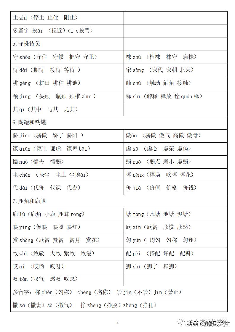 组词三年级下册（组词三年级下册《守株待兔》）-悠嘻资讯网