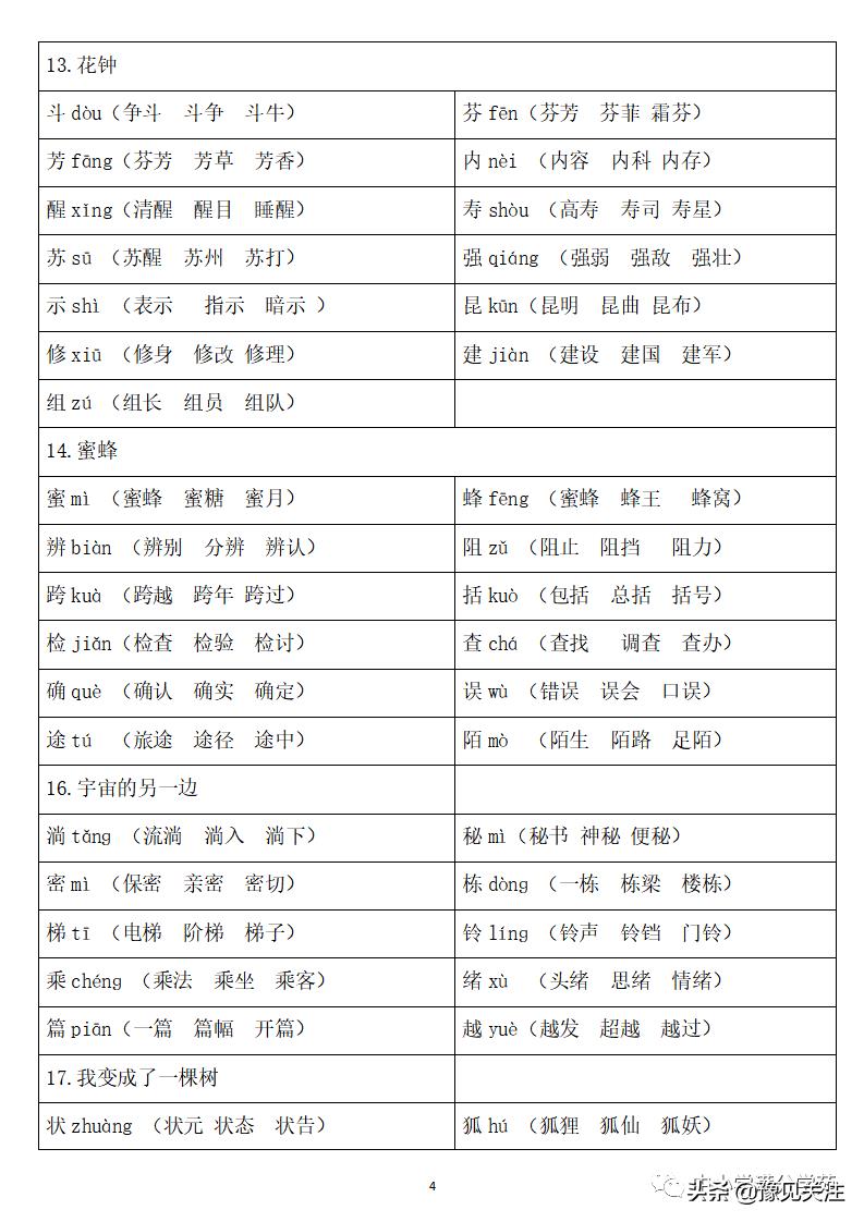 组词三年级下册（组词三年级下册《守株待兔》）-悠嘻资讯网