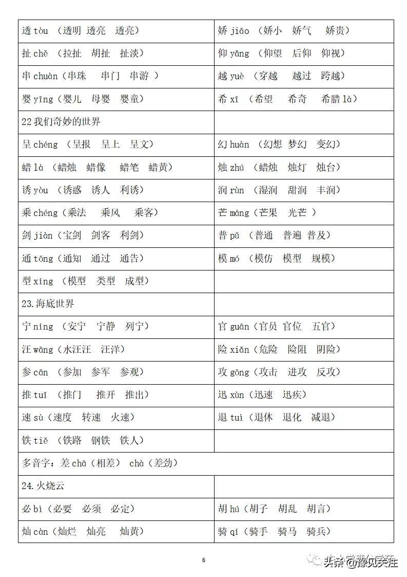 组词三年级下册（组词三年级下册《守株待兔》）-悠嘻资讯网