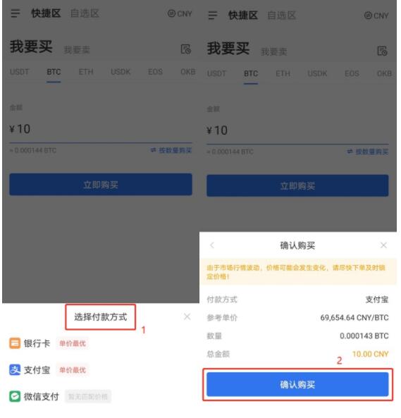 怎么用人民币购买虚拟币，2022国内如何查看买比特币-第3张图片-昕阳网
