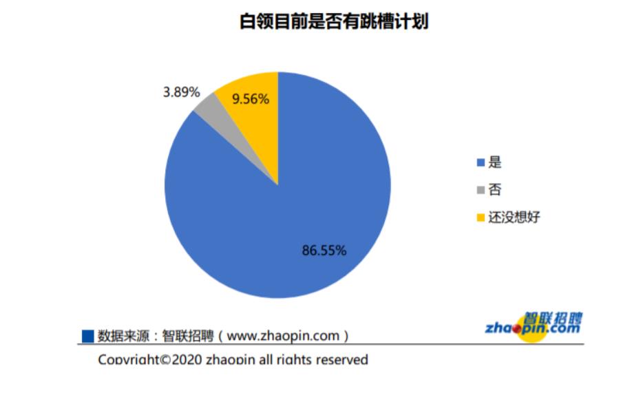 小四是几号字体（新罗马小四是几号字体）-第2张图片-昕阳网