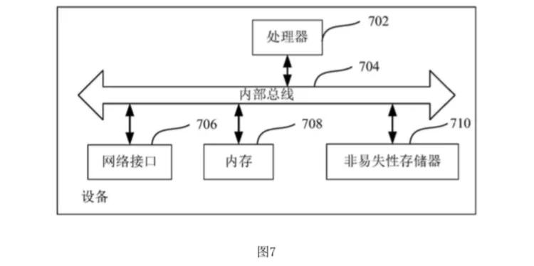 区块链节点搭建怎么做，搭建费用及参数详解-第5张图片-昕阳网