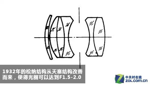 拍摄she是什么意思（全景jing拍摄是什么意思）-第15张图片pian-悠嘻资讯网