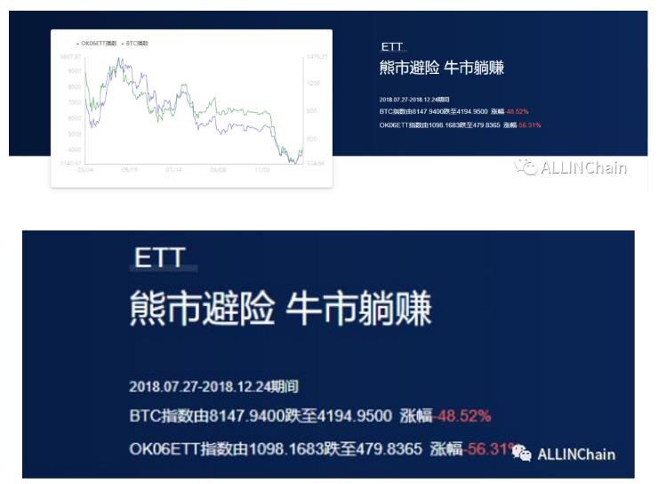 okex是什么交易平台okex交易所靠谱吗-第20张图片-昕阳网