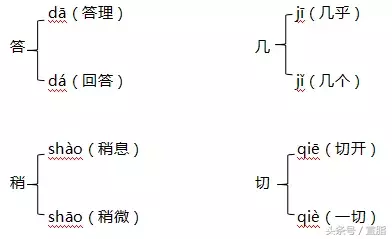 存拼音怎么拼写（存字拼音怎么拼写）-第5张图片-昕阳网