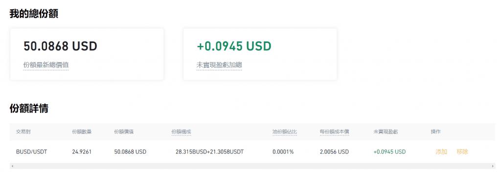 Huobi_火必流动性挖矿｜什么是 DeFi？火必交易所如何赚被动收入？-第9张图片-昕阳网