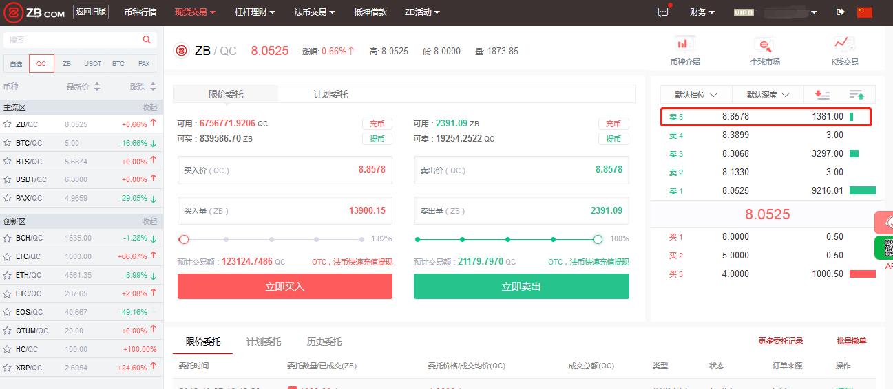 ZB交易所现货交易怎么样限价买入卖出-第6张图片-昕阳网