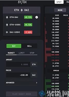 2022dYdX交易所怎么交易？dYdX交易所使用教程详解-第3张图片-昕阳网