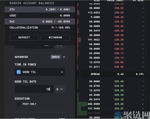 2022dYdX交易所怎么交易？dYdX交易所使用教程详解-第12张图片-昕阳网