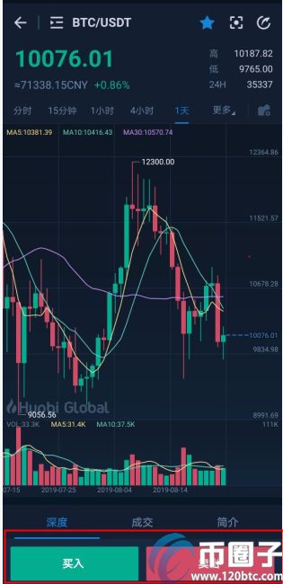 2022手机怎么买虚拟货币，有什么价值手机买虚拟货币最新教程-第4张图片-昕阳网