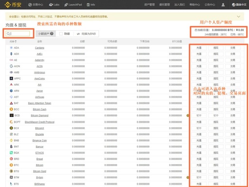 2022币安交易所如何交易？Binance币安交易平台PC端使用教程-第35张图片-昕阳网