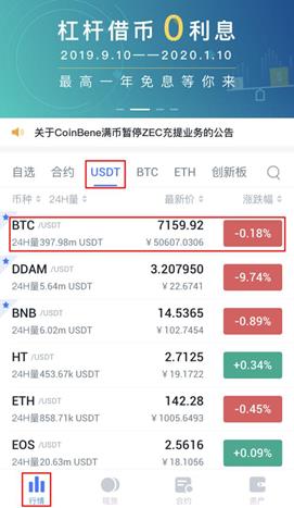 2022CoinBene满币买卖所币币买卖教程-第2张图片-昕阳网