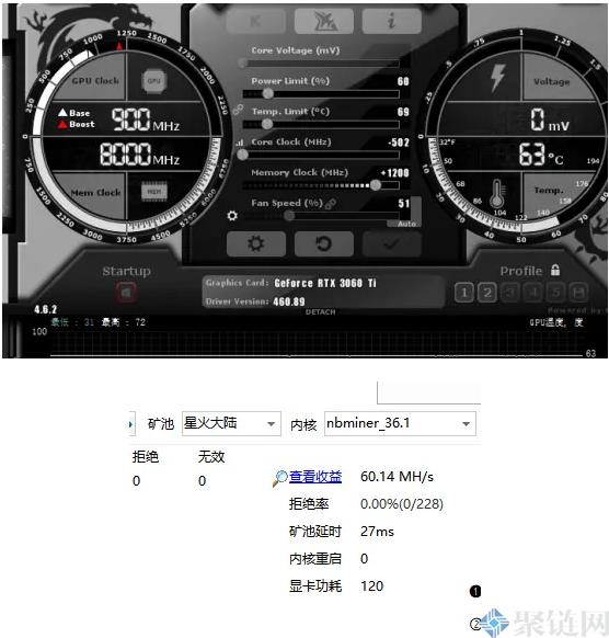 2022以太坊算力怎么计算？ETH算力收益计算方法介绍-第5张图片-昕阳网