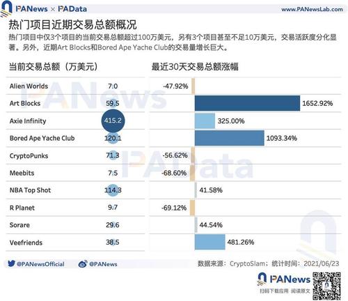 NFT交易平台怎么下载(nft中国交易平台)-第1张图片-昕阳网