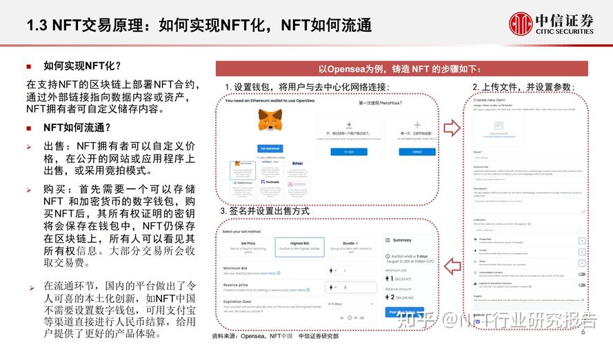 中国合法的NFT平台(NFT中国平台要怎样注册使用)-第1张图片-昕阳网