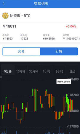 币多宝app下载-币多宝 app安卓版下载v6.0.18-第1张图片-昕阳网