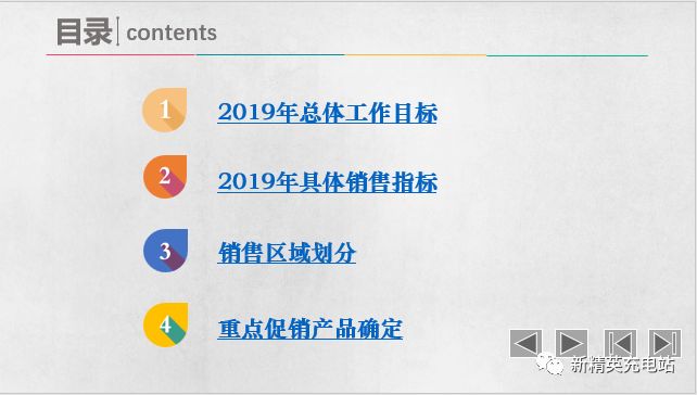 ppt如何建立超链接（ppt如何建立超链接表格）-第20张图片-昕阳网