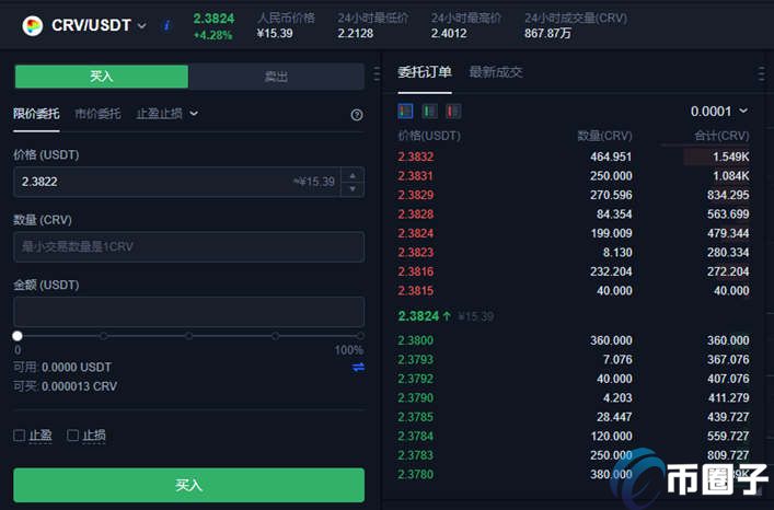 2022CRV币怎么买，有什么价值CRV币买入交易教程图解-第4张图片-昕阳网