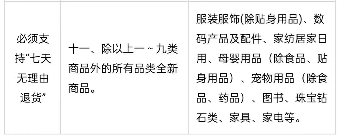 闲鱼可以强制性退款吗（如何让卖家给你乖乖退款）-第5张图片-昕阳网