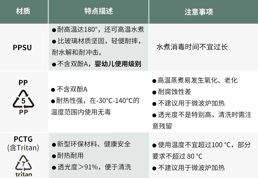 pc杯子可以装开水吗（什么材质的塑料杯子可以装开水）-第7张图片-昕阳网