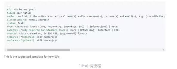 什么是ERC721标准-第4张图片-昕阳网