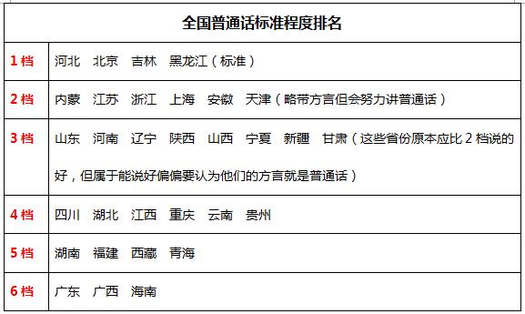 亚克西新疆话什么意思（50句骂人新疆话）-第1张图片-昕阳网