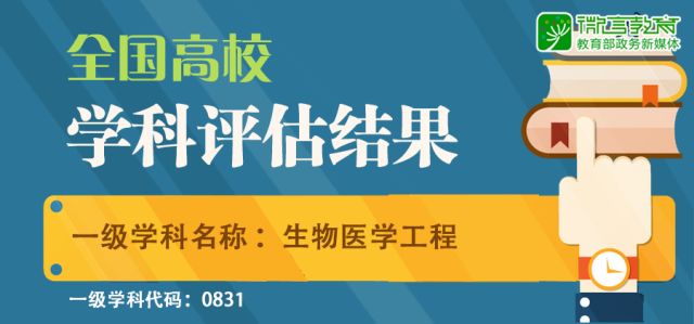 医学属于理科还是工科（医学类算理工科吗）-第1张图片-昕阳网