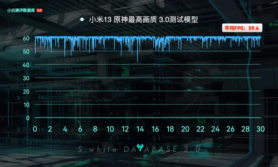 小米手机型号在哪里查（我的手机是什么型号）-第6张图片-昕阳网