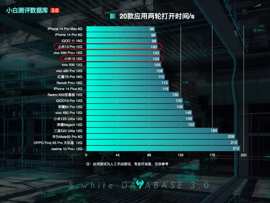 小米手机型号在哪里查（我的手机是什么型号）-第8张图片-昕阳网