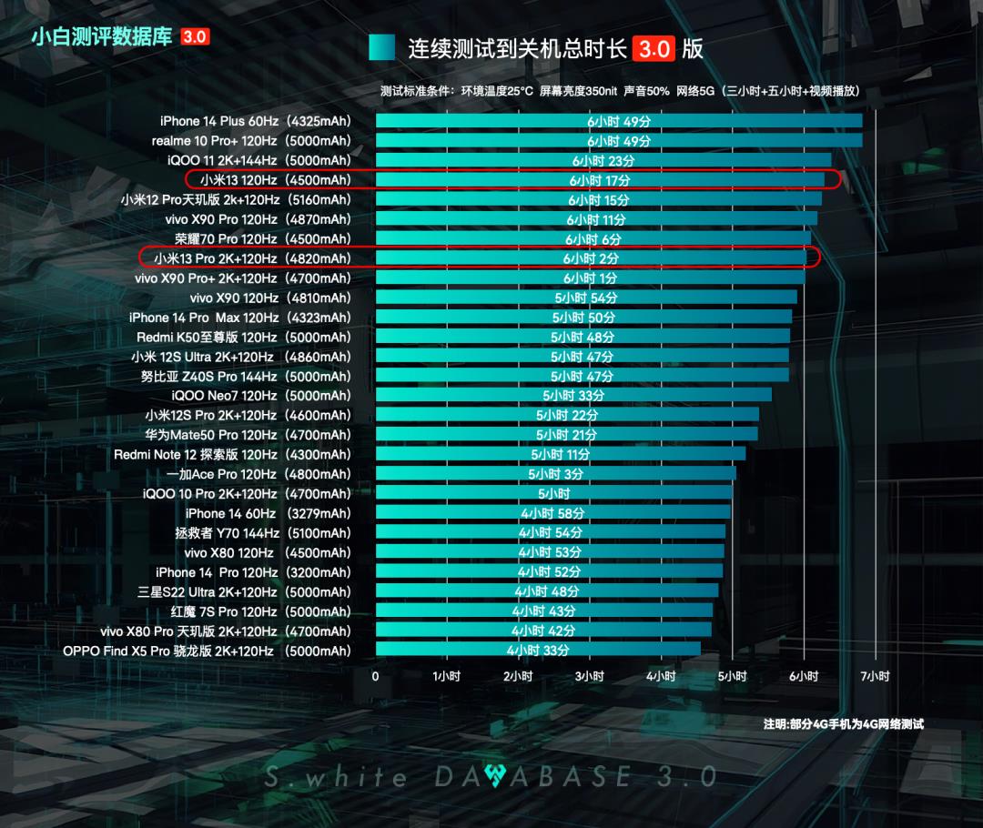 小米手机型号在哪里查（我的手机是什么型号）-第9张图片-昕阳网