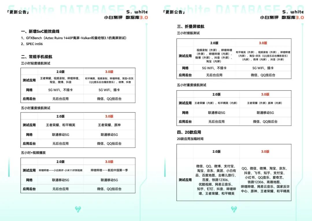 小米手机型号在哪里查（我的手机是什么型号）-第10张图片-昕阳网