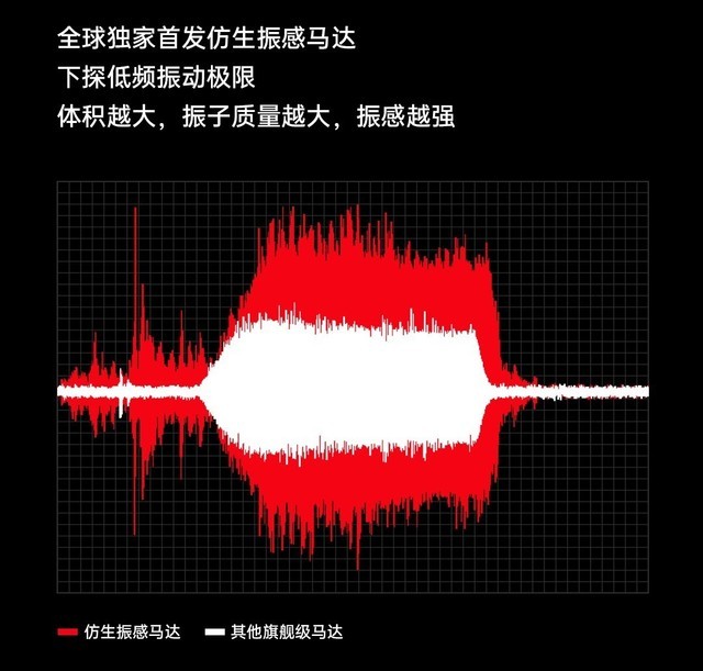 苹果11屏幕多大尺寸（苹果13pro屏幕多大）-第12张图片-昕阳网