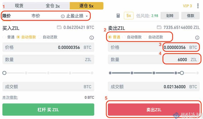 2022比特币杠杆交易怎么玩？比特币杠杆交易教程新手版-第8张图片-昕阳网